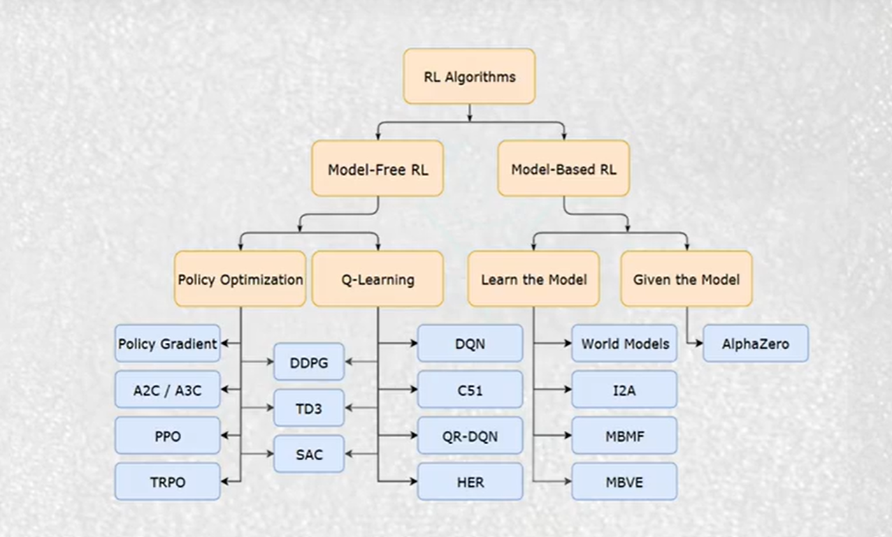 Pasted image 20251116112411.png