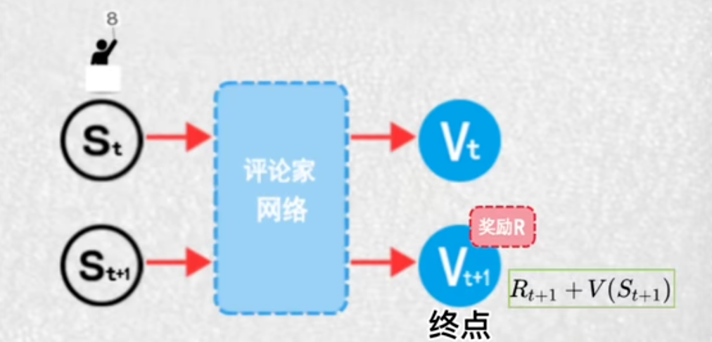 Pasted image 20251116120914.png