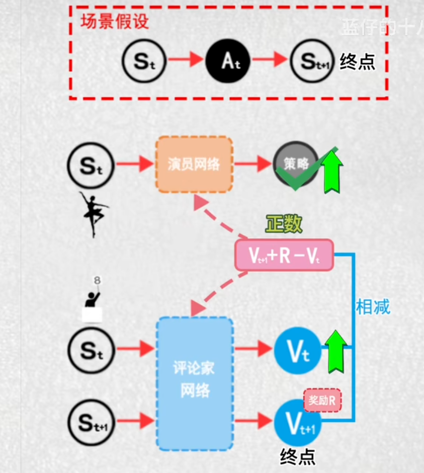 Pasted image 20251116121147.png