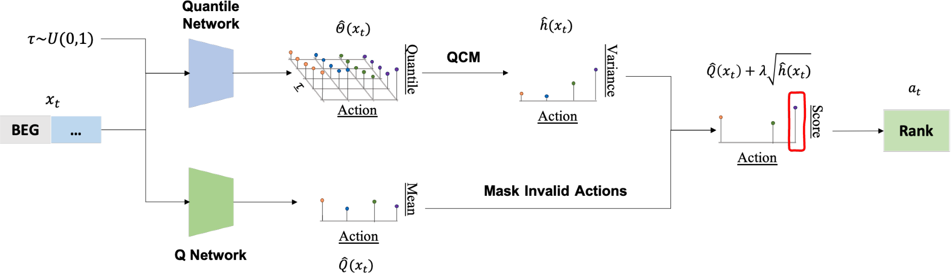 Pasted image 20251201194115.png